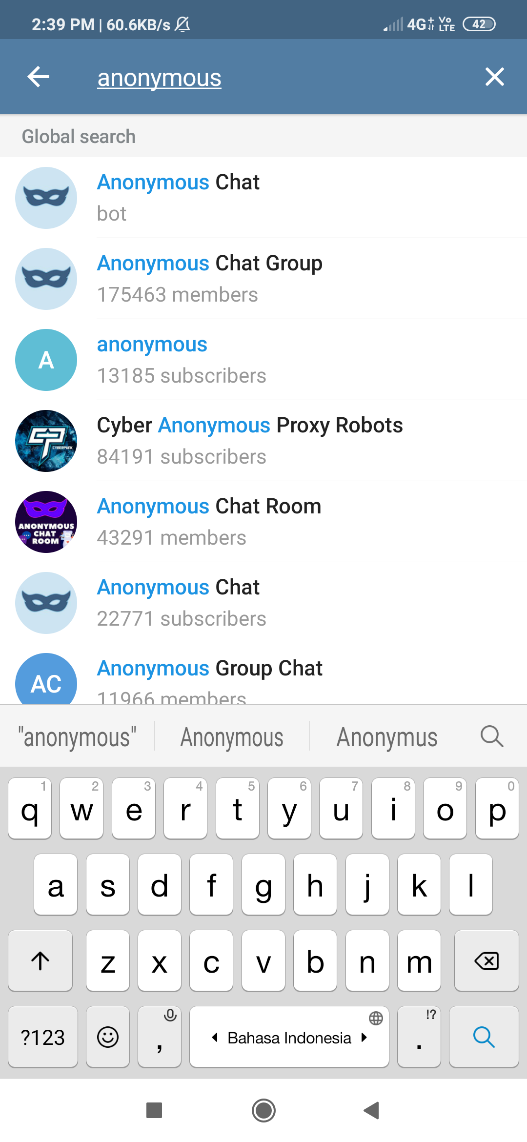 apa itu anonymous chat telegram