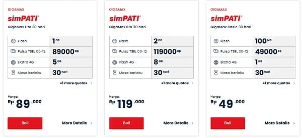 Kuota Gigamax Fit Telkomsel Untuk Apa Saja? - pdscustom.com