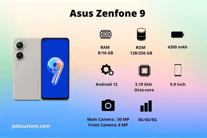 Spesifikasi Asus Zenfone 9