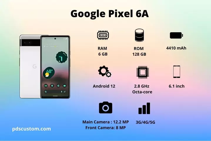 Spesifikasi Google Pixel 6A