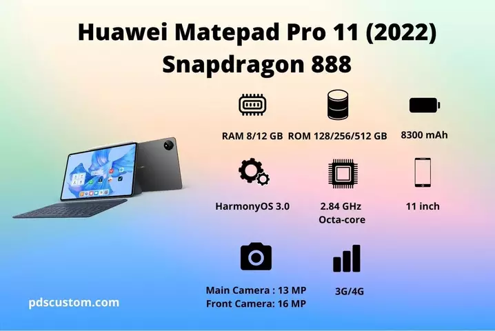 Spesifikasi Huawei Matepad Pro 11 (2022) Snapdragon 888