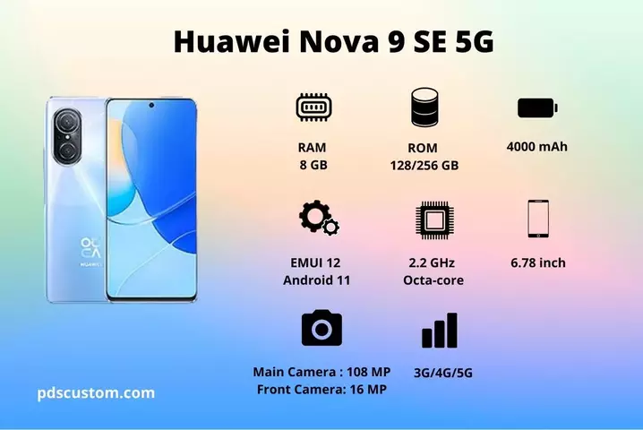 Huawei nova os