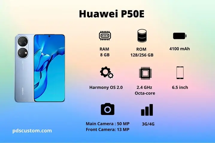 Spesifikasi Huawei P50E