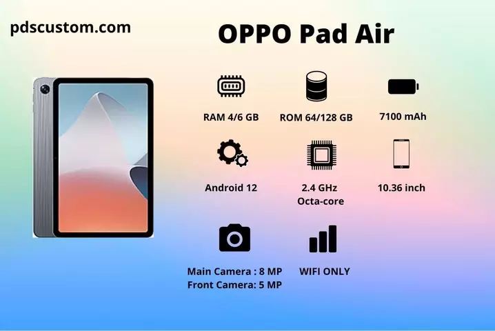 Spesifikasi OPPO Pad Air