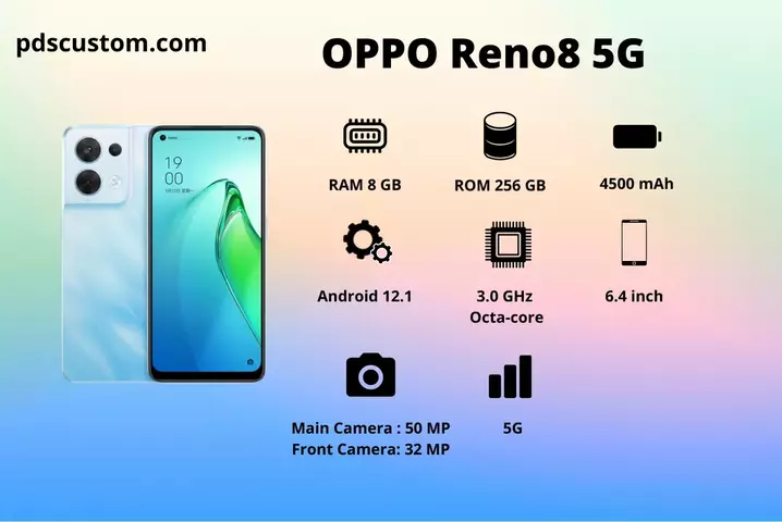 Spesifikasi OPPO Reno8 5G