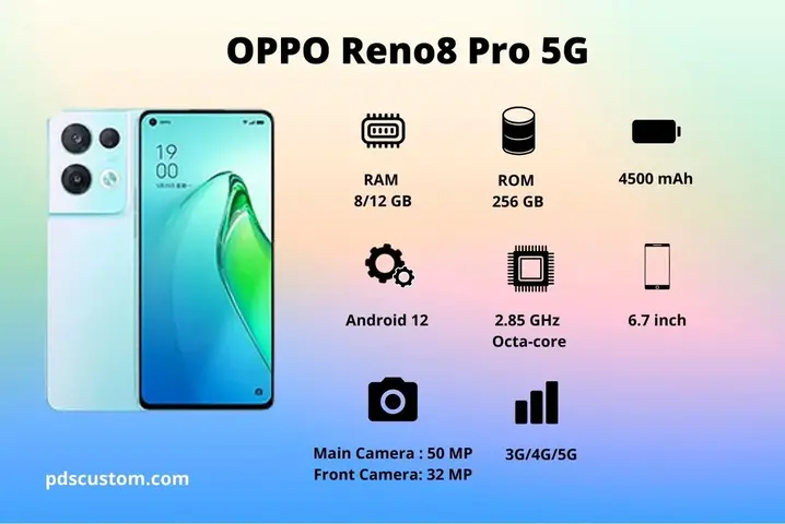 Spesifikasi OPPO Reno8 Pro 5G