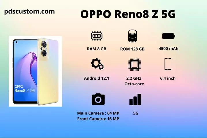 Spesifikasi OPPO Reno8 Z 5G