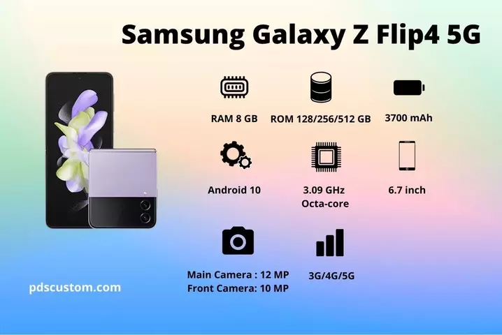 Spesifikasi Samsung Galaxy Z Flip4 5G