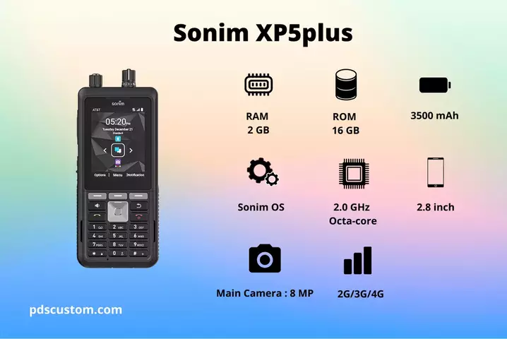 Spesifikasi Sonim XP5plus