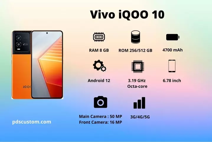 Spesifikasi Vivo iQOO 10