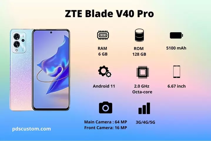 Spesifikasi ZTE Blade V40 Pro