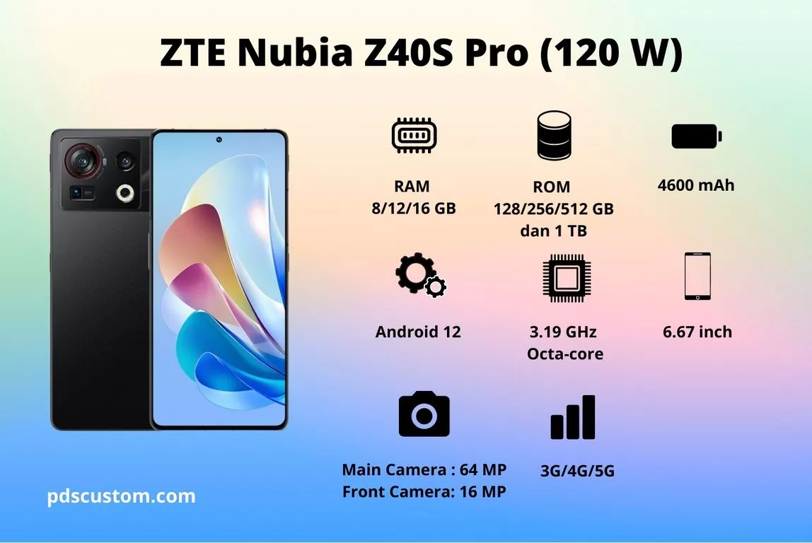 Spesifikasi ZTE Nubia Z40S Pro (120 W)