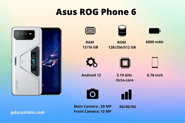 Spesifikasi Asus ROG Phone 6