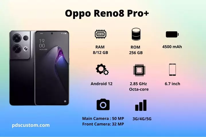 Spesifikasi Oppo Reno8 Pro+