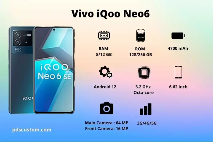 Spesifikasi Vivo iQoo Neo6