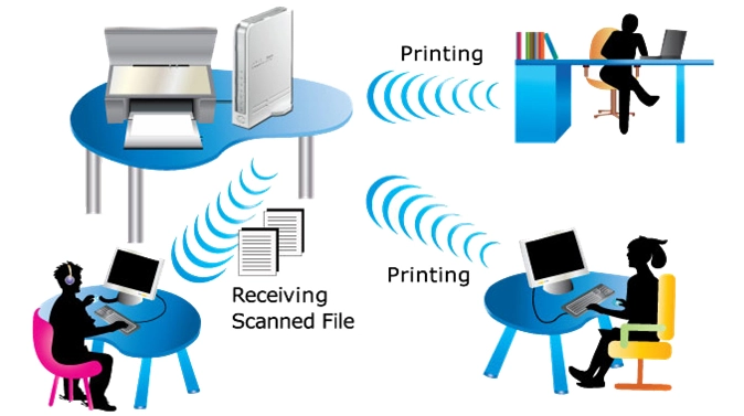 cara sharing printer di Windows 11