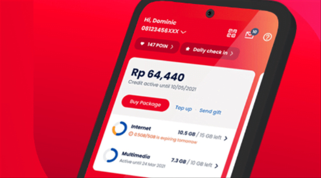 Monetary Telkomsel